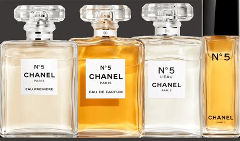 chanel 07 perfume|chanel no 5 perfume cost.